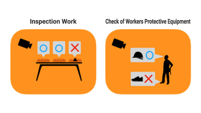 Inspection Work Check