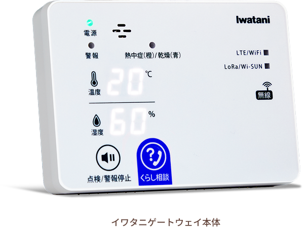 イワタニゲートウェイ本体