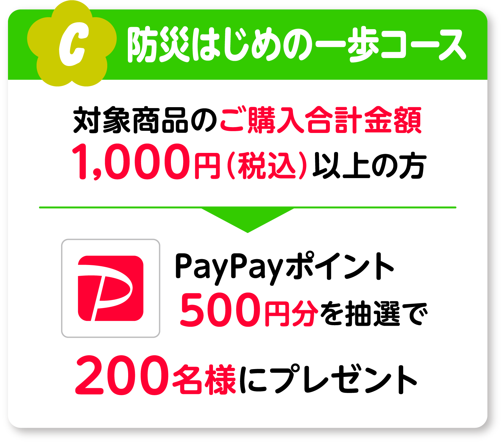 C 防災はじめの一歩コース 対象商品のご購入合計金額1,000円（税込）以上の方 PayPayポイント500円分を抽選で200名様にプレゼント