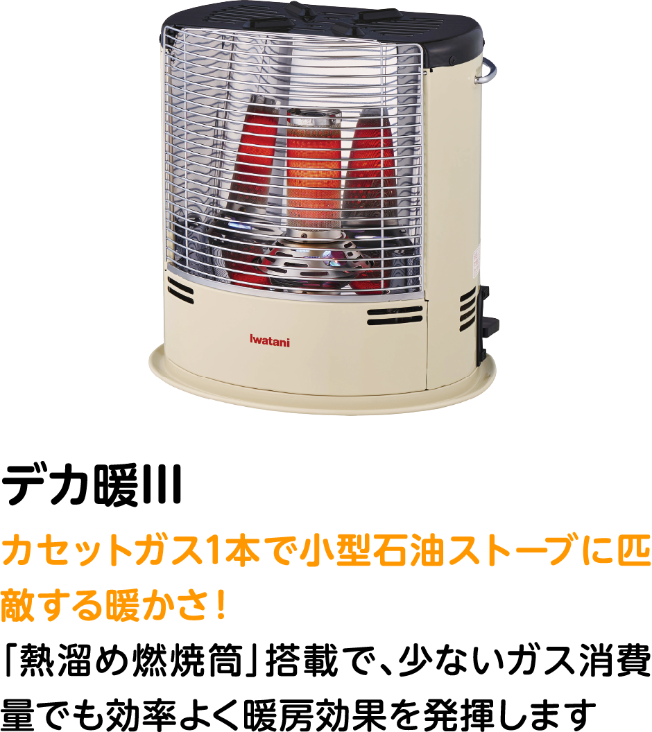 デカ暖III 「熱溜め燃焼筒」搭載で、小型石油ストーブに匹敵する暖かさが得られます