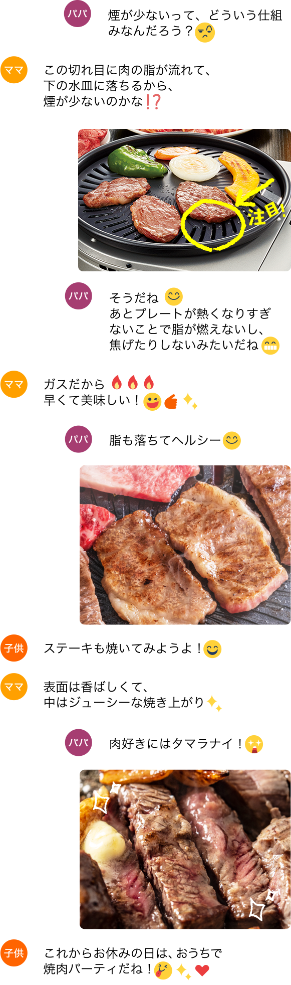 カセットガススモークレス焼肉グリル やきまる