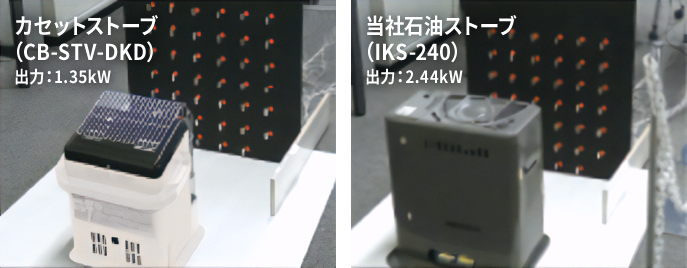 カセットストーブ(CB-STV-DIKD)出力:1.35kW｜当社石油ストーブ(IKS-240)出力:2.44kW