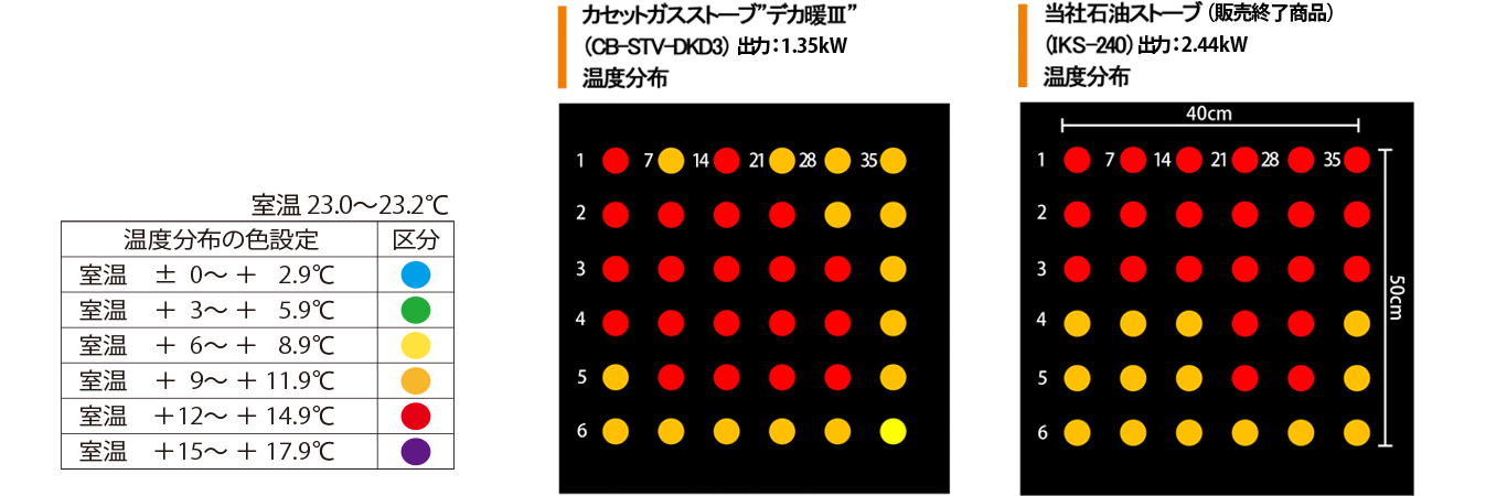 POINT1