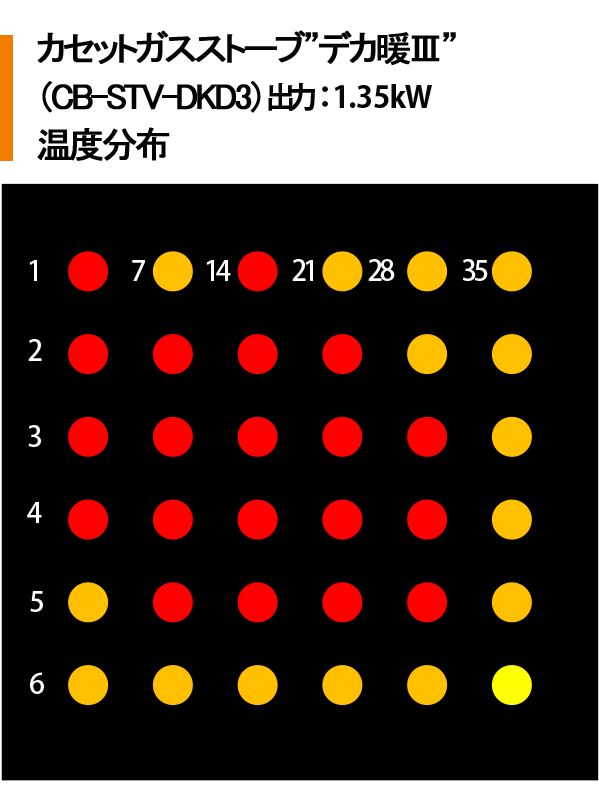 POINT1