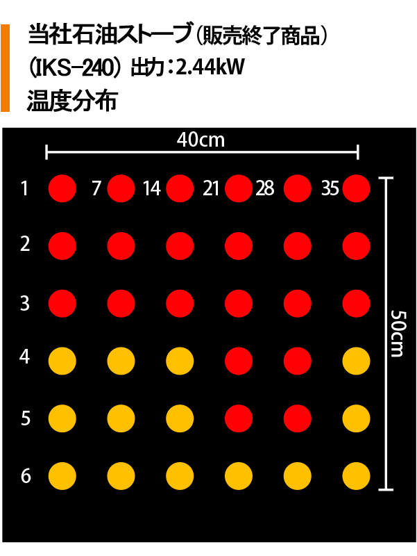 POINT1