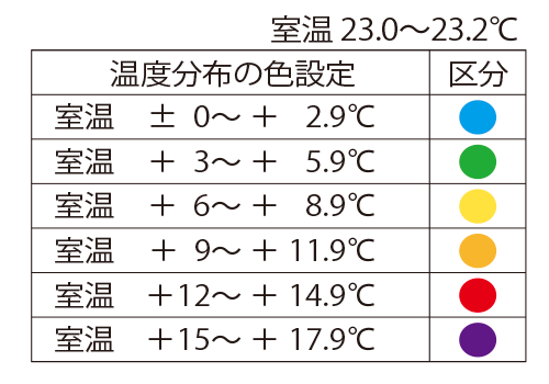 POINT1
