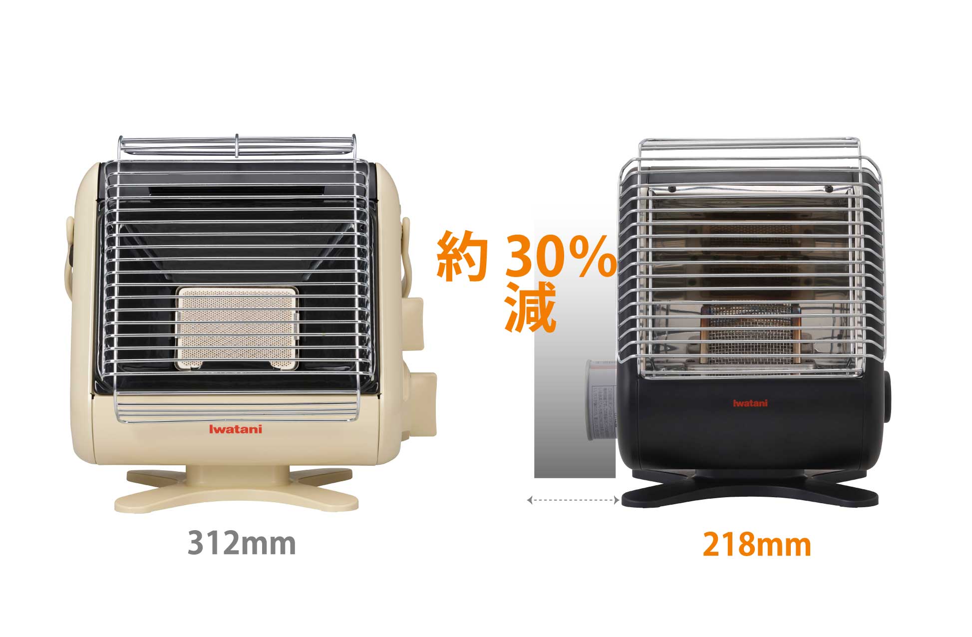 POINT1 さらに小型へ!本体と一体化した取っ手により、片手でサッと持ち運べるように