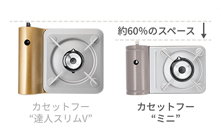 コードレス 重さ約1kg