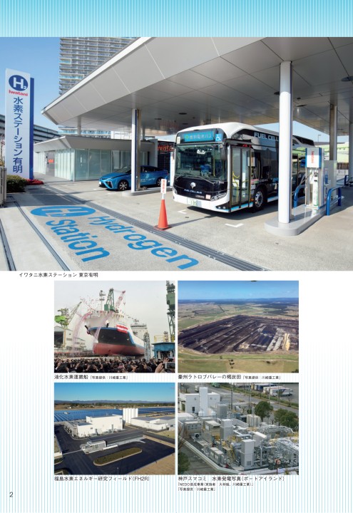 水素エネルギーハンドブック第6版