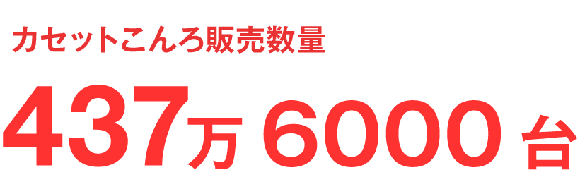 カセットこんろ販売数量198万台
