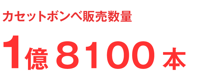 カセットガス販売数量9745万本
